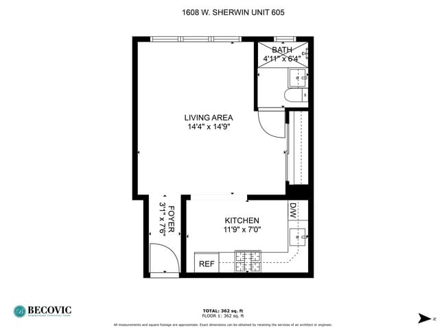 Building Photo - 1608 W Sherwin Ave