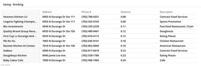 Building Photo - 6955 N Durango Dr