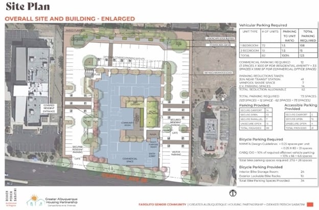 Primary Photo - Farolito Apartments