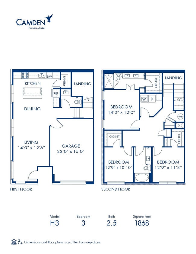 Floorplan - Camden Farmers Market