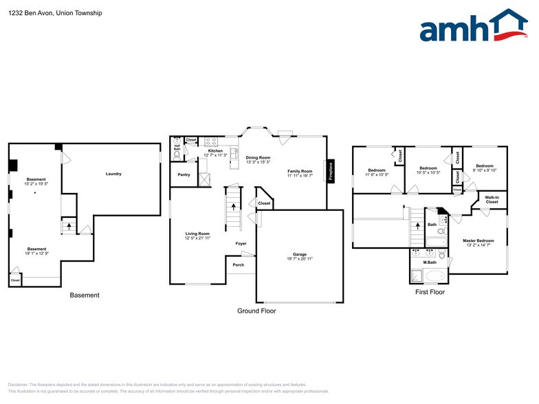Building Photo - 1232 Ben Avon