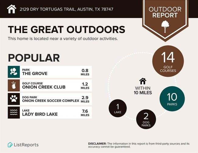 Building Photo - 2129 Dry Tortugas Trail