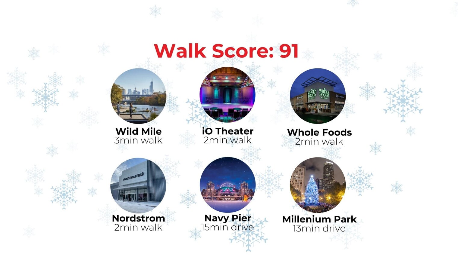 Building Photo - 901 W Blackhawk St