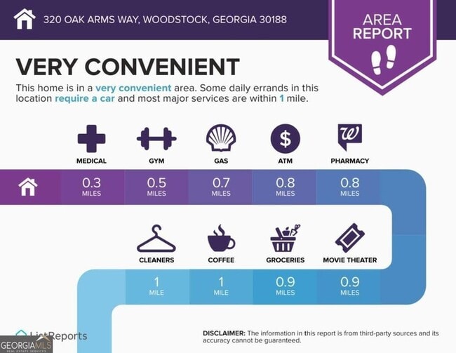 Building Photo - 320 Oak Arms Wy