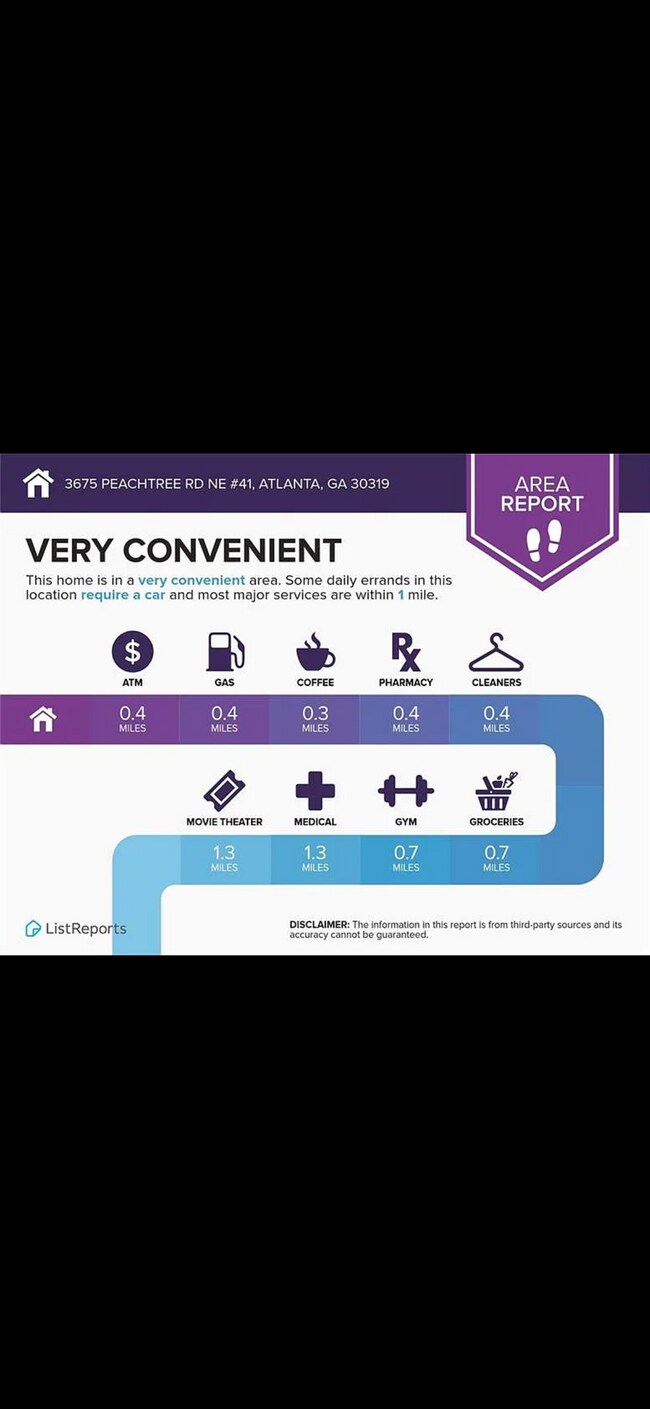 Building Photo - 3675 Peachtree Rd NE
