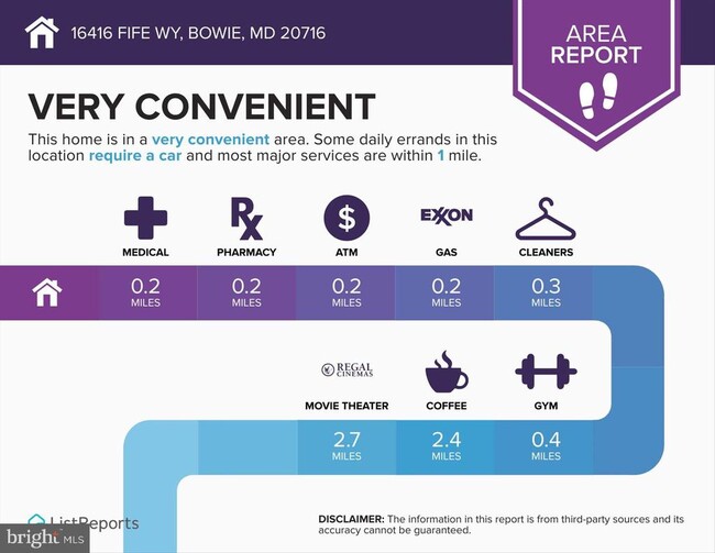 Building Photo - 16416 Fife Wy