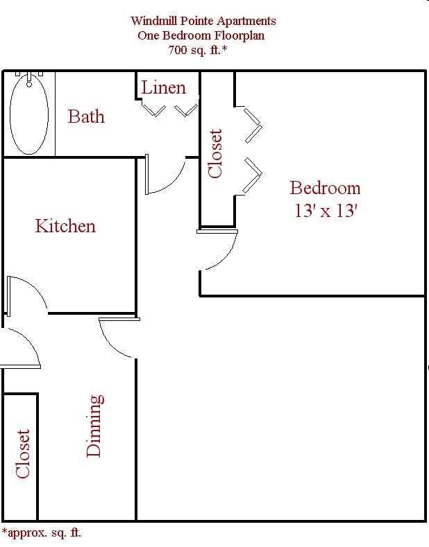 Windmill Pointe Apartments 73383 Fulton St Armada MI 48005
