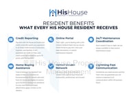 Building Photo - 3924 Pinnacles Ct