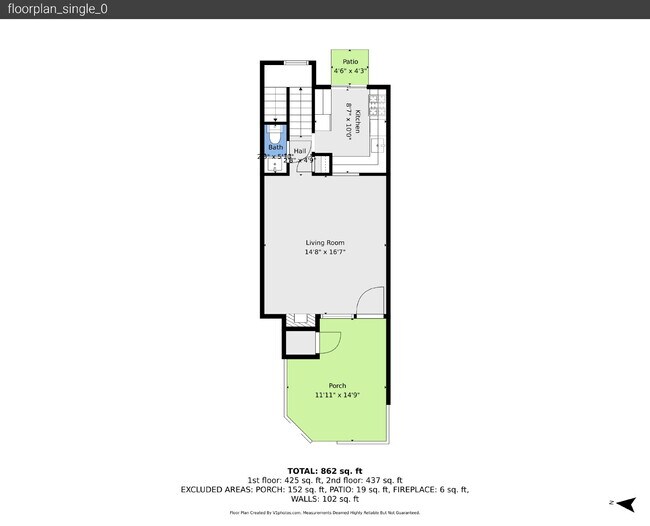 Building Photo - $1,340.95- 2 Bed, 1.5 Bath Townhome in CO Springs with Central AC and All Utilities Included