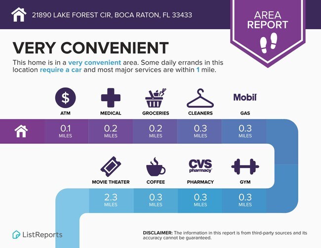 Building Photo - 21890 Lake Forest Cir