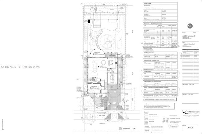 Building Photo - 2330 Overbrook St