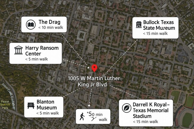 Building Photo - What a deal! a 3 bed house 5 min from DT a...
