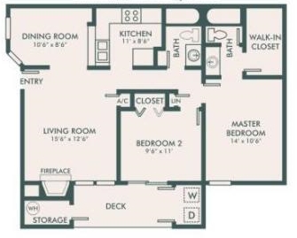 The Sheffield - Copper Mill Apartments