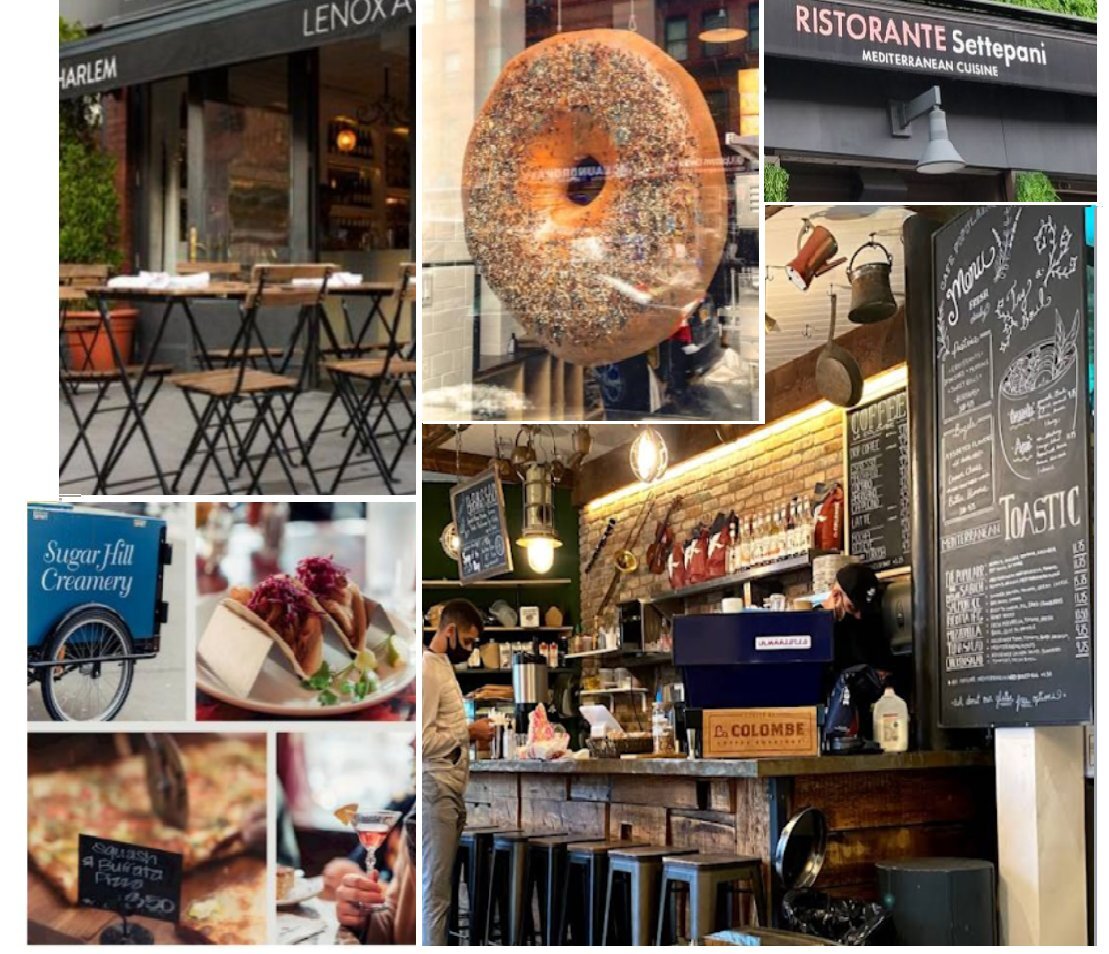 Building Photo - 109 W 111th St