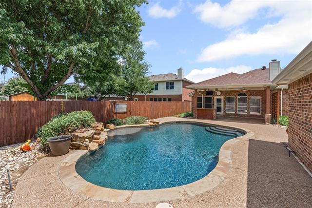 Building Photo - 201 Ute Creek Ct