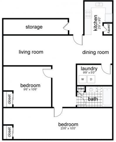Floorplan - Sun River Apartments