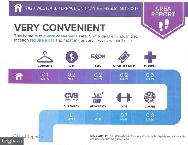 Building Photo - 7420 Westlake Terrace