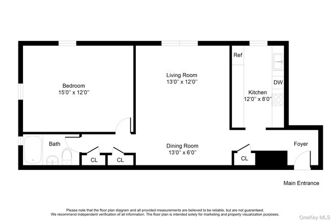 Building Photo - 412 Munro Ave