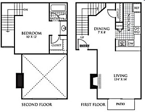 Kenwood - Alena Apartments