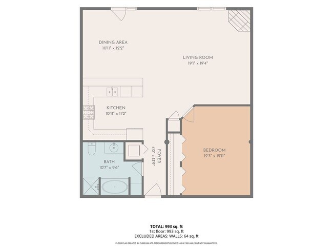 Building Photo - One-of-a-Kind Tejon Street Condo in Unbeatable Location! No Utility Setup Required!