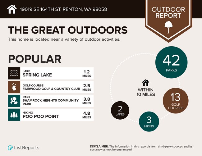 Building Photo - 19019 SE 164Th St Renton, WA 98058