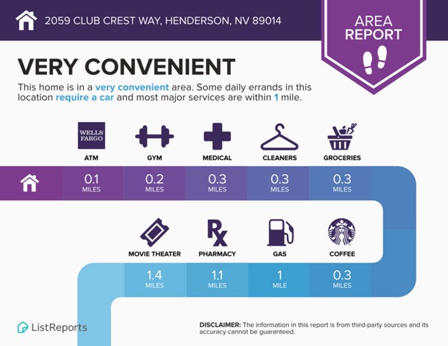 Building Photo - COMING SOON -- Ready by end of April