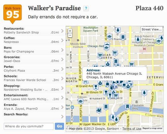 Walk Score - 440 N Wabash Ave