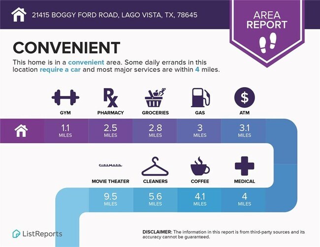 Building Photo - 21415 Boggy Ford Rd