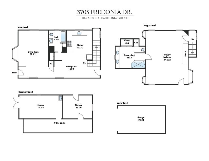 Building Photo - 3705 Fredonia Dr