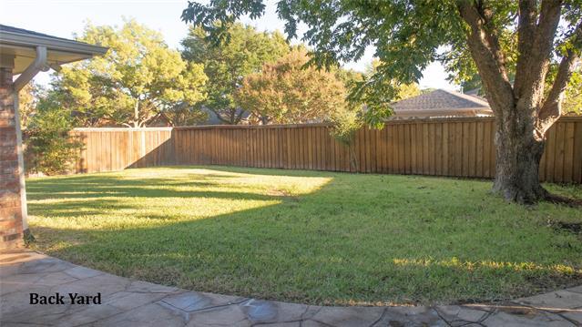Building Photo - 2300 Monticello Cir