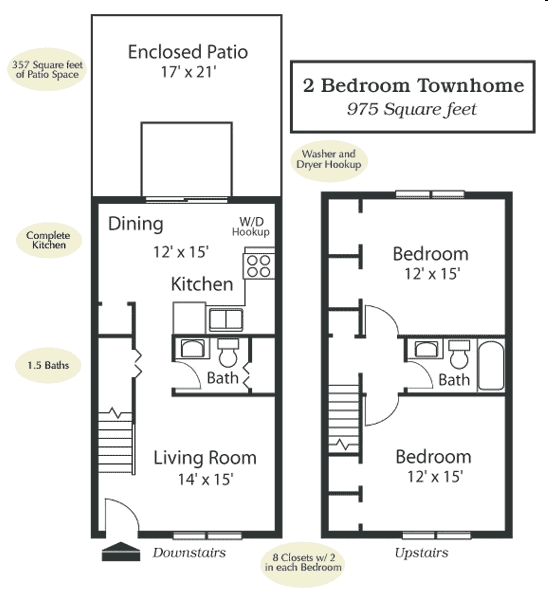 2BR/1.5BA - South & Madison