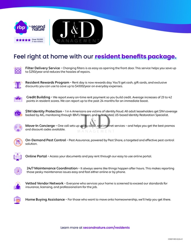 Building Photo - 2828 30th St