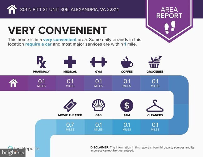 Building Photo - 801 N Pitt St