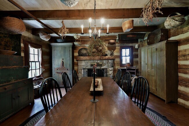 Building Photo - Custom- Built, Log Home in Martin, TN!