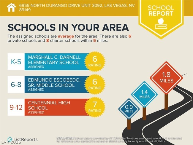 Building Photo - 6955 N Durango Dr