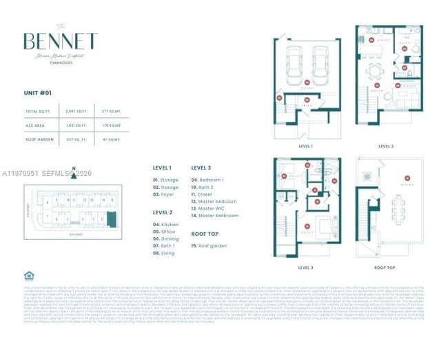 Building Photo - 529 NE 61st St