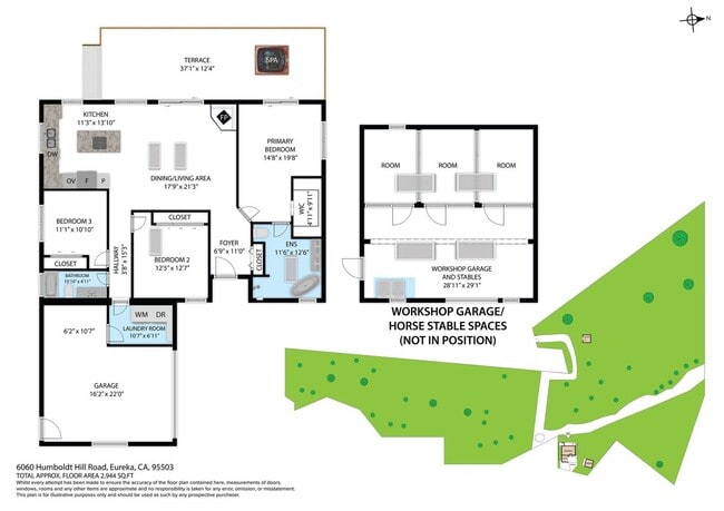 Building Photo - Custom Home on Property just outside of Eureka!
