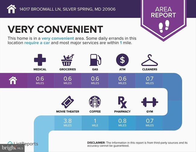 Building Photo - 14017 Broomall Ln