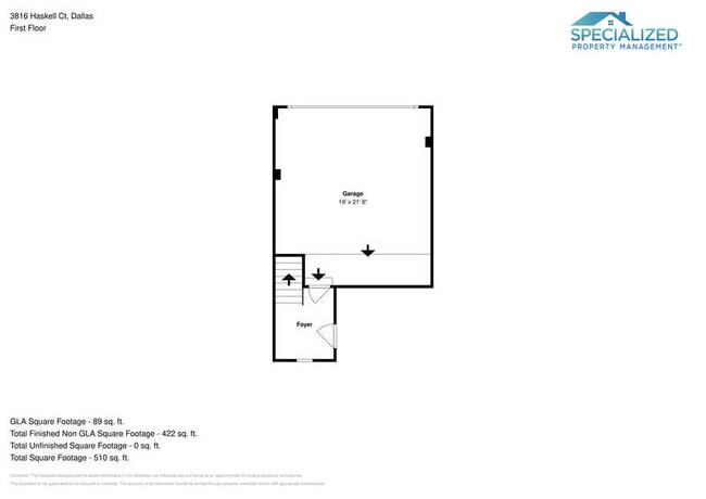 Building Photo - 3816 Haskell Ct