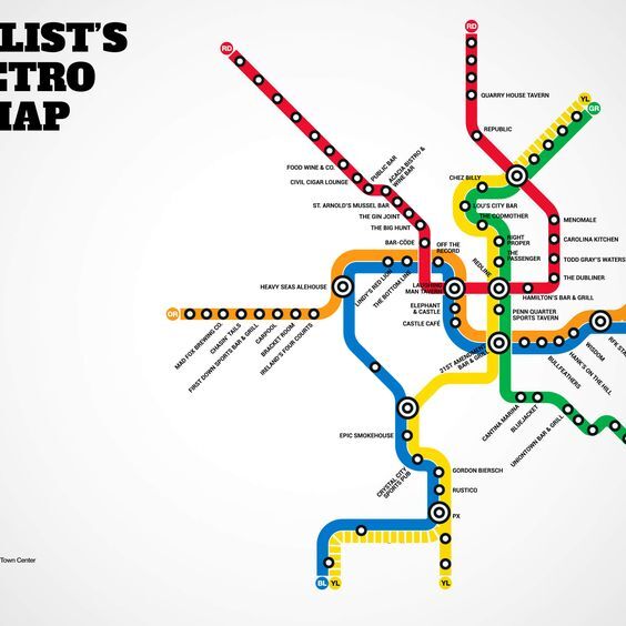 Red Line Metro - 2509 10th St NE