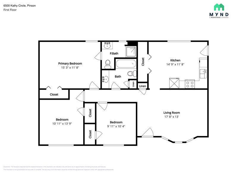 Building Photo - 6500 Kathy Cir