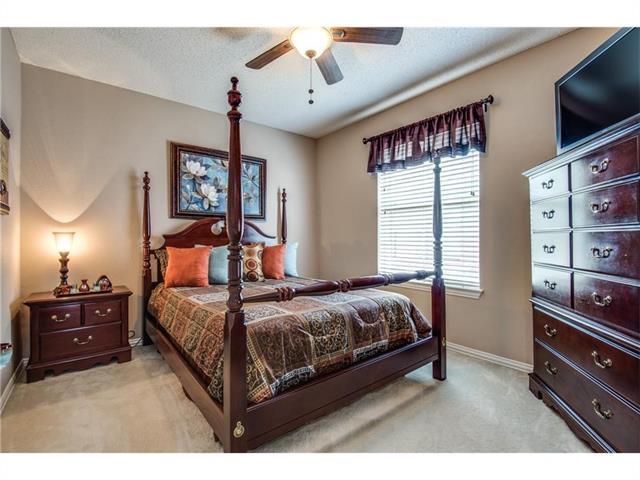 Building Photo - 5116 Boxwood Ln
