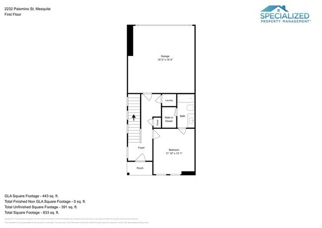 Building Photo - 2232 Palomino St