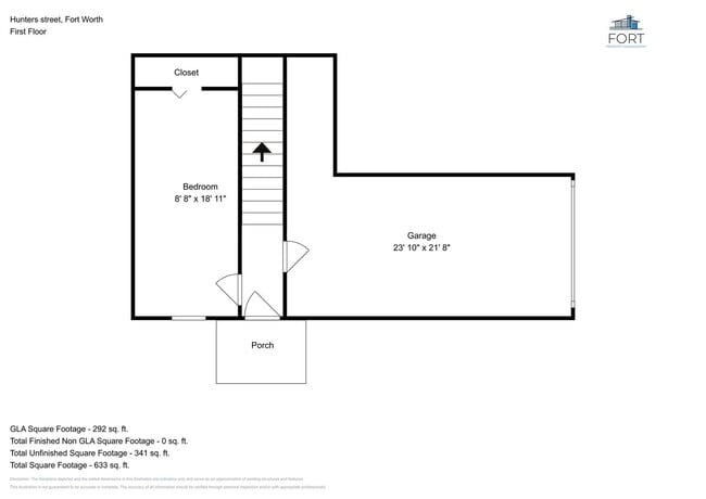 Building Photo - Private Back Unit Living with a Touch of Country Charm!