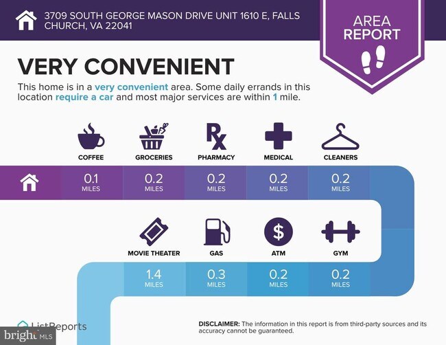 Building Photo - 3709 S George Mason Dr