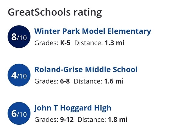 Building Photo - 414 Sharon Dr