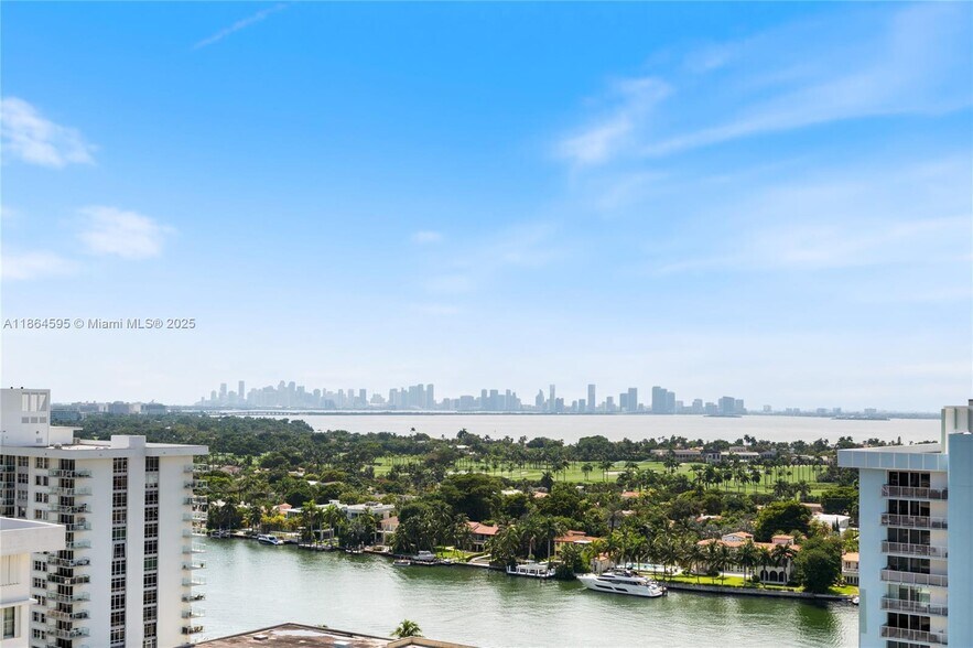 Building Photo - 5875 Collins Ave
