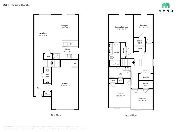 Building Photo - 5102 Hyrule Dr