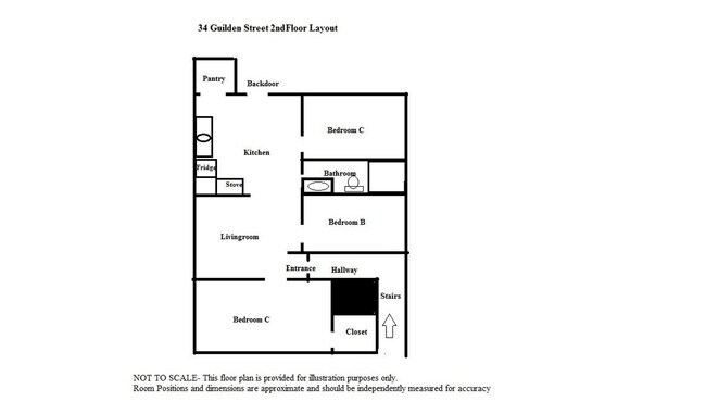 Building Photo - 34Guilden1st&amp;2ndFl