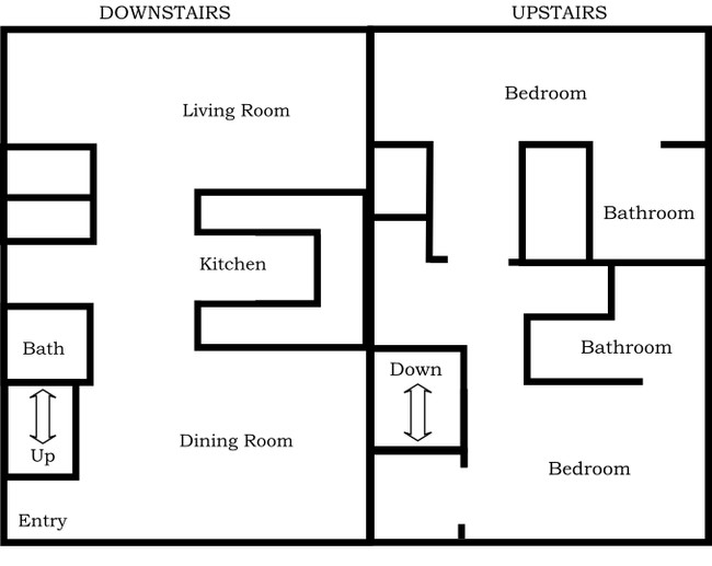 3BR/2.5BA - Fircrest Wellington Apartments